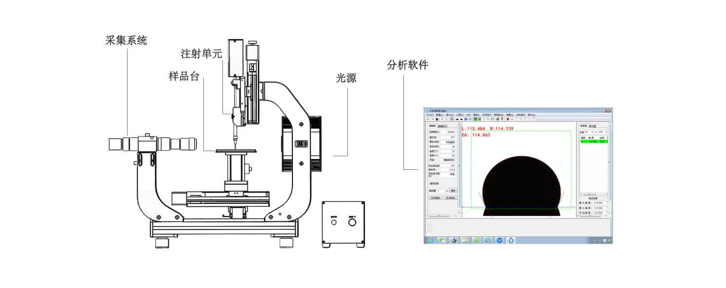 全自動接觸角測量儀